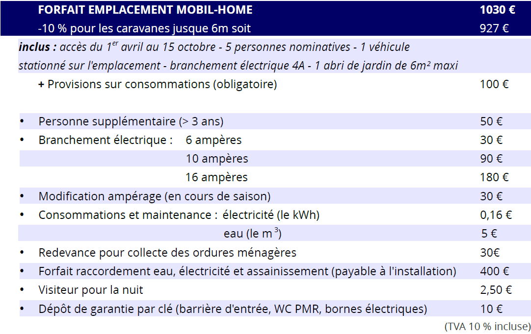 Numero De La Caf Du Pas De Calais Numero De La Caf Du Pas De Calais